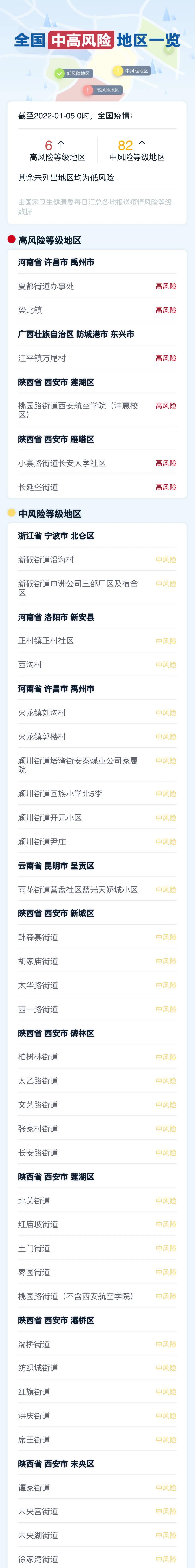 浙江新增本土确诊1例在宁波〃宁波新增病例-第2张图片