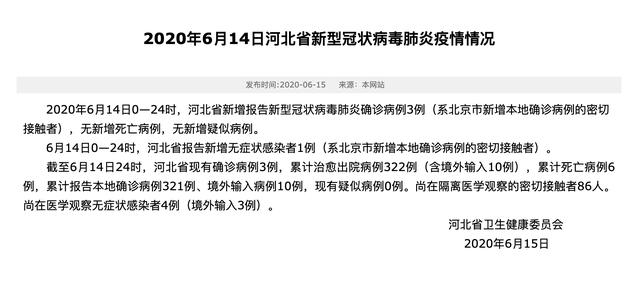 “河北新增14例本土确诊病例	” 河北新增14例本土确诊病例分布？-第1张图片