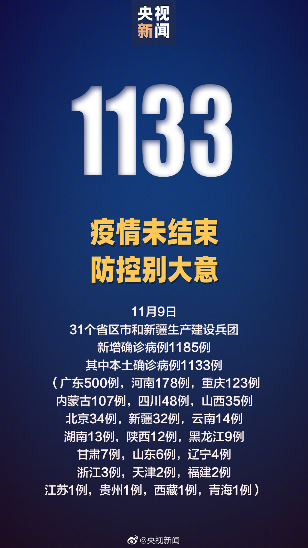 “天津的疫情最新情况” 天津的疫情最新情况最新消息？-第1张图片