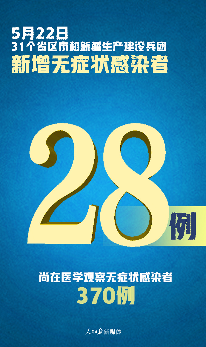 “河南昨日新增本土确诊41例” 河南昨日新增确诊病例41例？-第1张图片