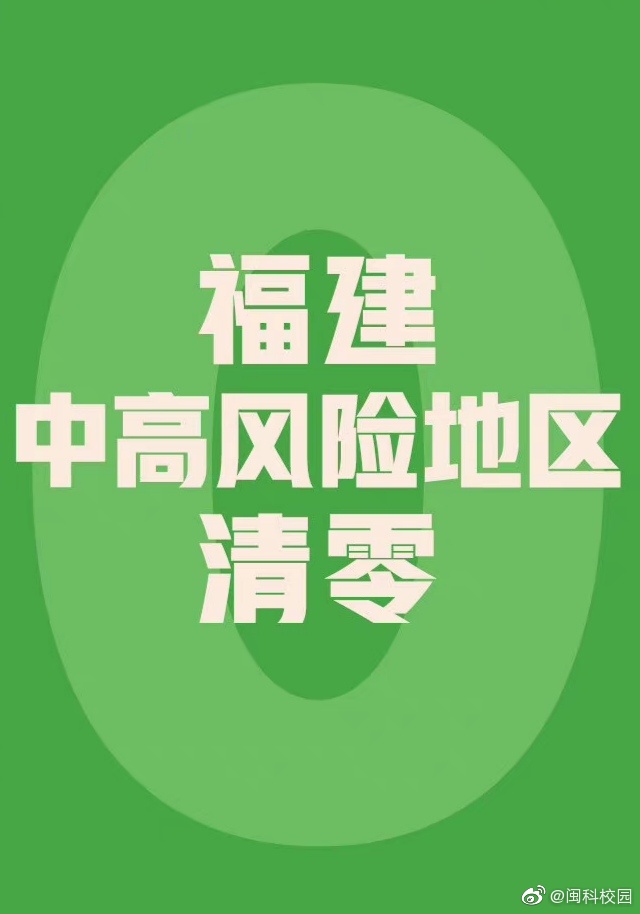 全国高风险区清零-全国高风险区清零评论-第1张图片