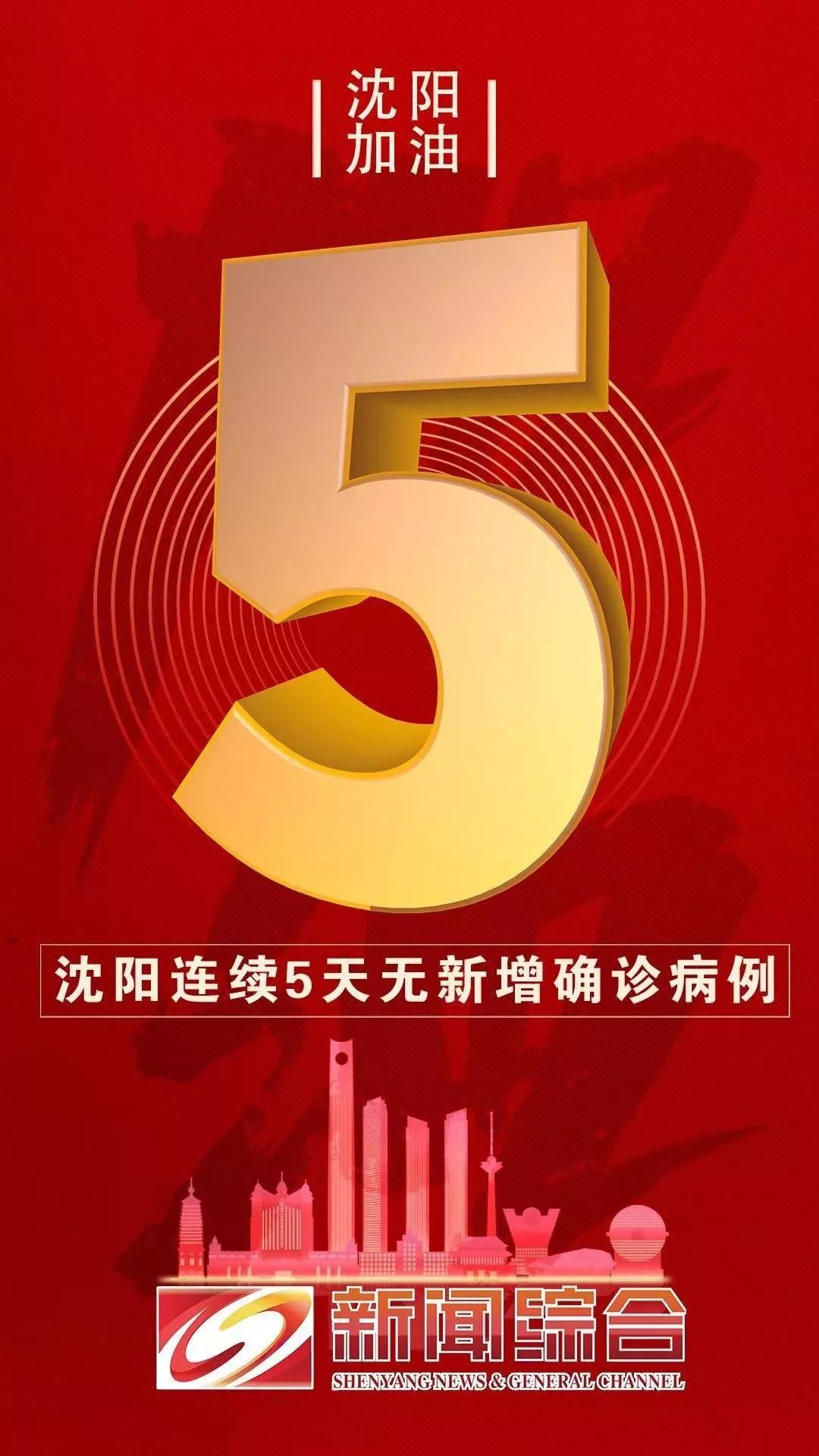 沈阳今天疫情最新︰(沈阳今天疫情最新情况)-第3张图片