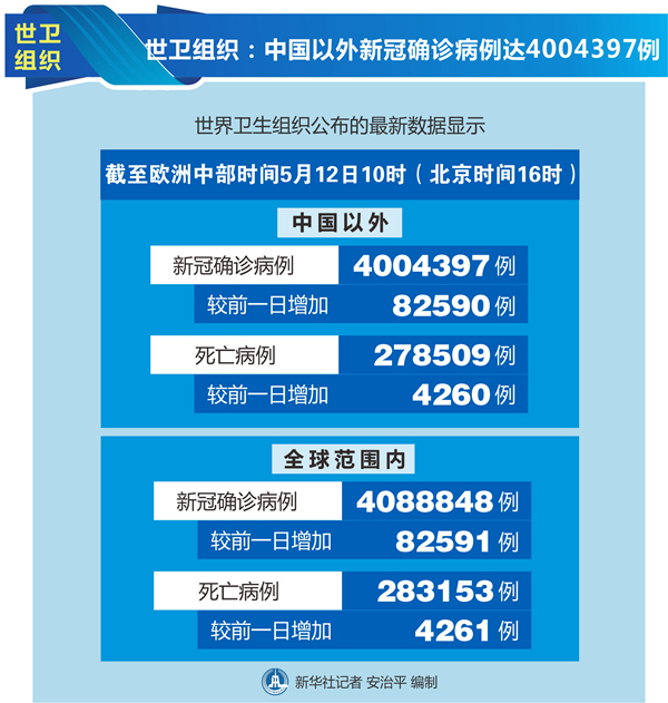 “南京2例轻型转重型	” 南京16例轻型病例转普通型？-第2张图片