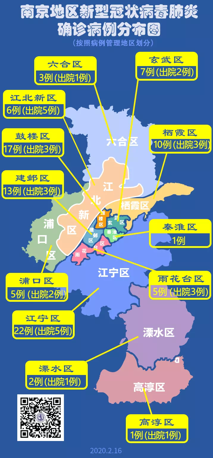 “南京2例轻型转重型” 南京16例轻型病例转普通型？-第1张图片