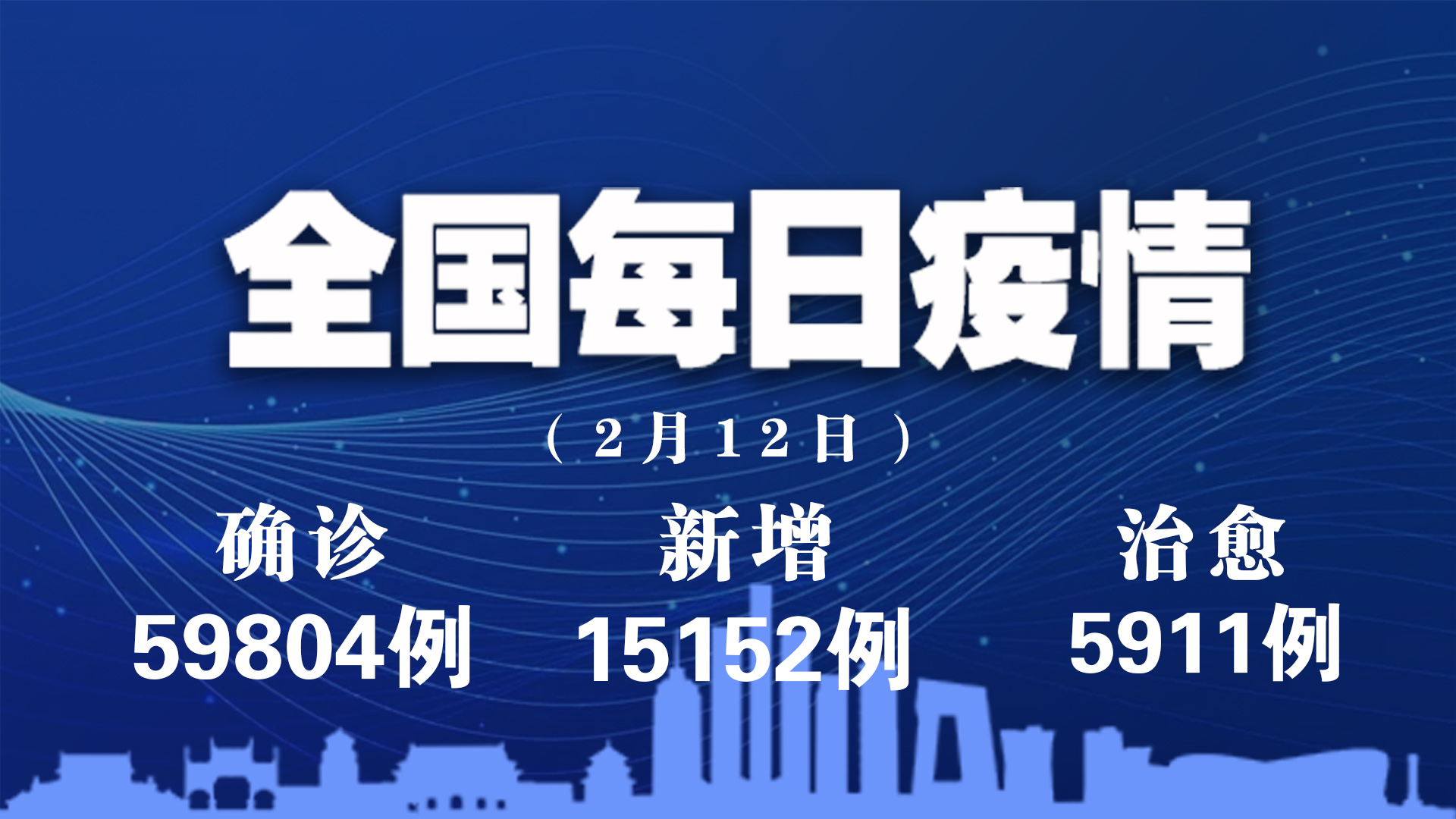 31省新增确诊15例-31省市新增确诊15例 含本土1例-第1张图片