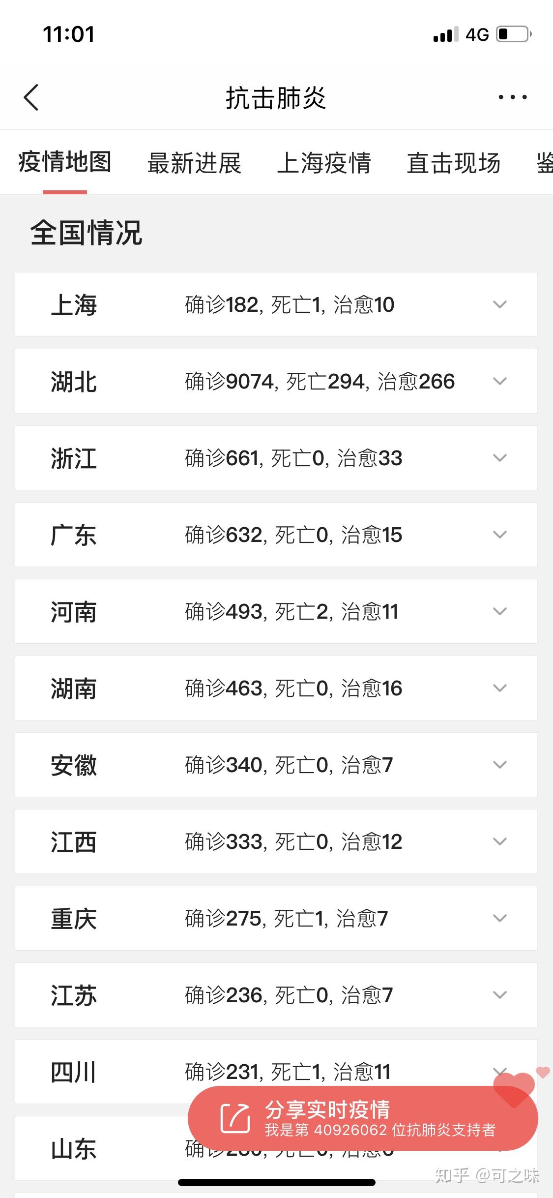 31省新增确诊15例-31省市新增确诊15例 含本土1例-第2张图片