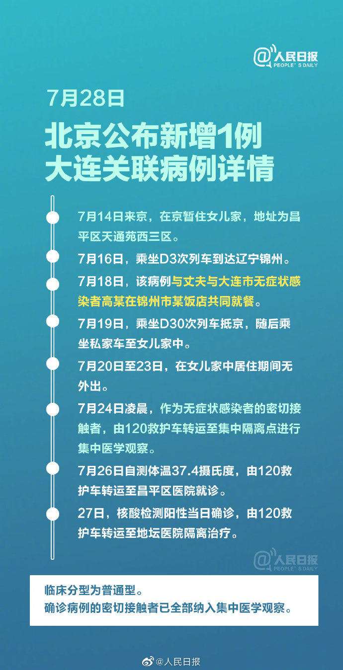 北京市疫情︰(北京市疫情结束时间)-第2张图片