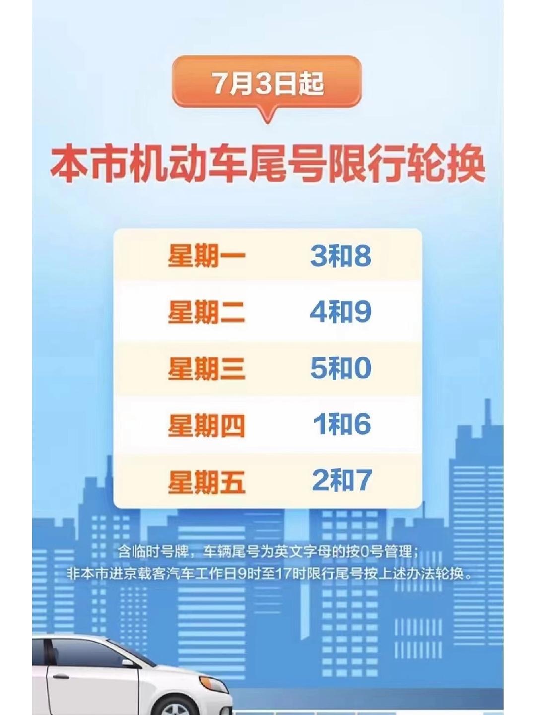 “郑州限号2020最新通知5月份	” 郑州限号2020最新通知公告？-第1张图片