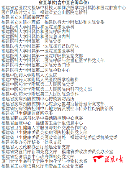 福建最新疫情最新消息.福建最新疫情情况?-第2张图片