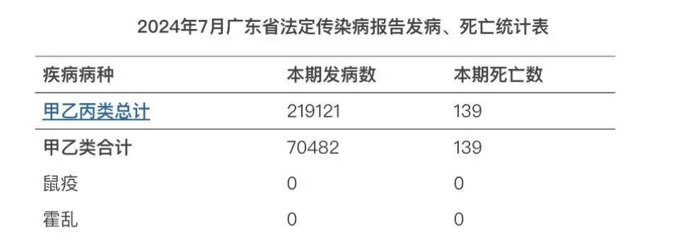 31省区市新增确诊43例〃31省区市新增33例确诊-第3张图片