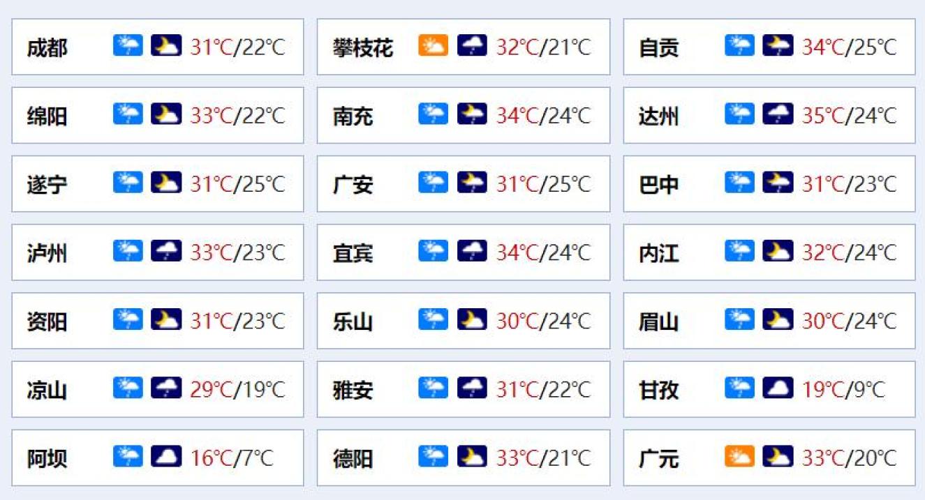 四川绵阳疫情,四川绵阳疫情最新情况-第2张图片