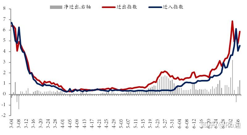 官方回应上海为何无症状较多.上海无症状病例-第2张图片