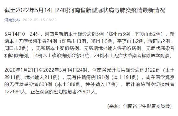“辽宁发现24例阳性	” 辽宁14例？-第3张图片