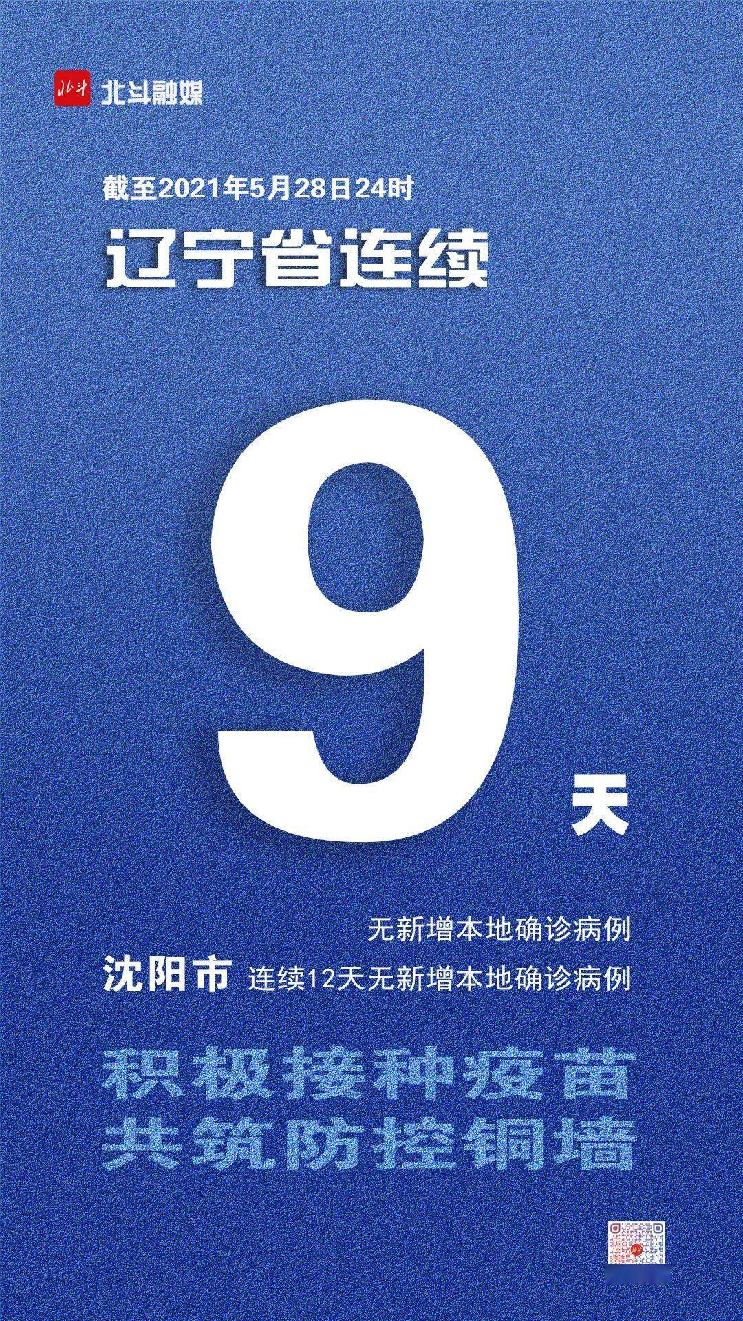 辽宁营口新增2例︰(辽宁营口新增2例病例)-第2张图片