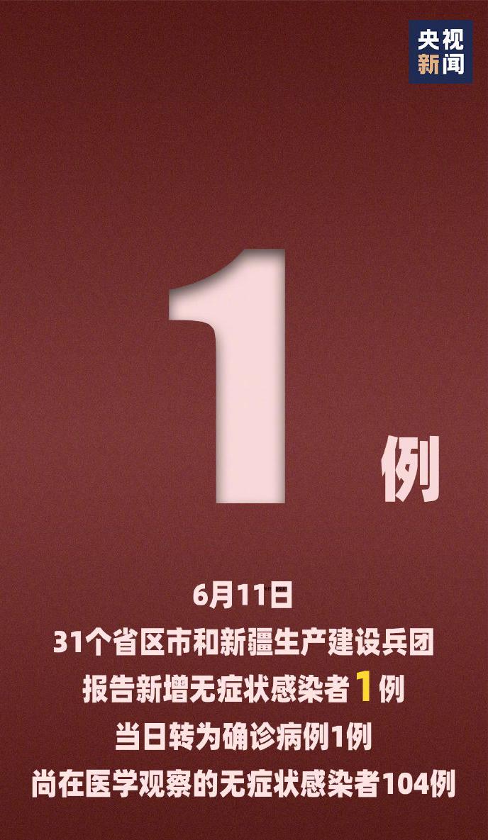 吉林省新增本地确诊144例,吉林省新增本地确诊144例病例-第3张图片