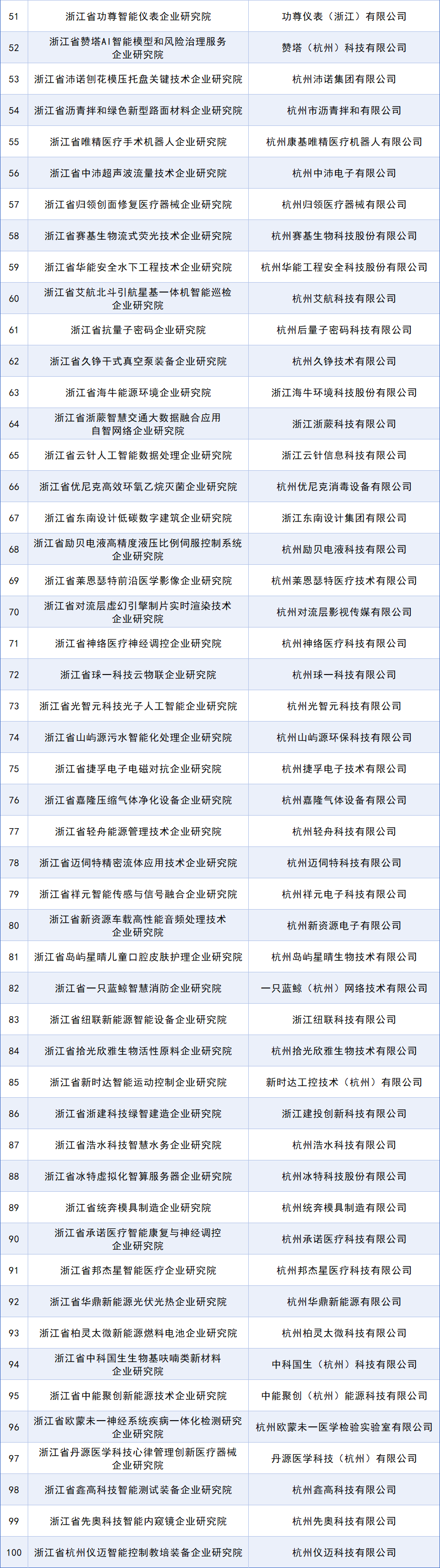 “31省区市新增确诊99例” 31省区市新增确诊32例？-第3张图片