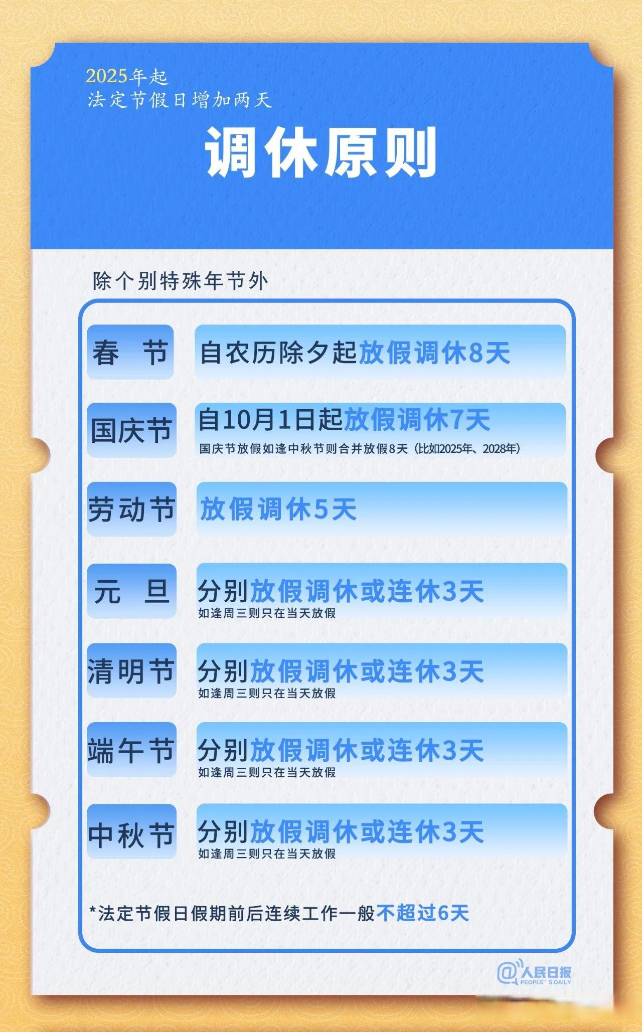 24年法定节假日时间表最新.24年放假安排-第1张图片