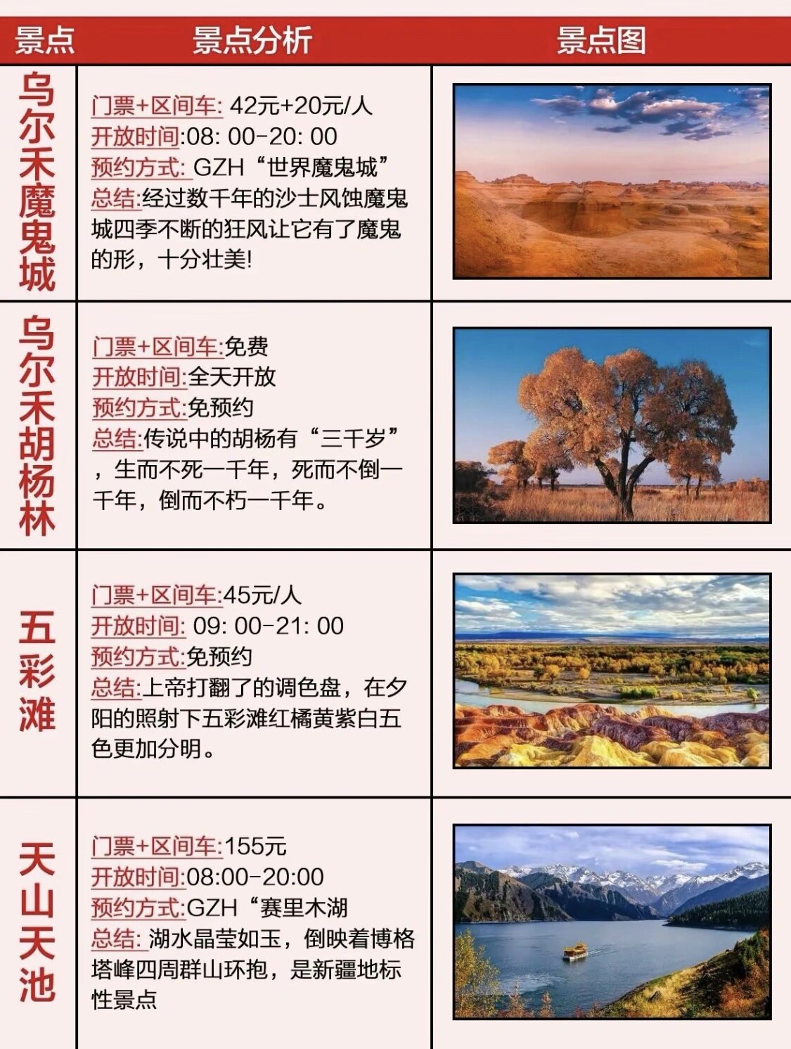 新疆新增31例本土病例,新疆新增本土病例30例31省区市新增确诊49例-第1张图片
