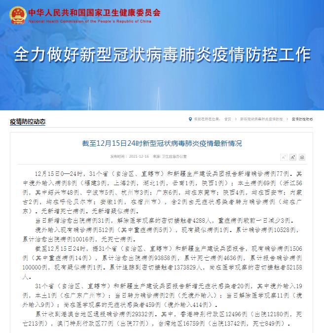 【新冠肺炎官方最新数据/新冠肺炎官方最新数据表】-第2张图片
