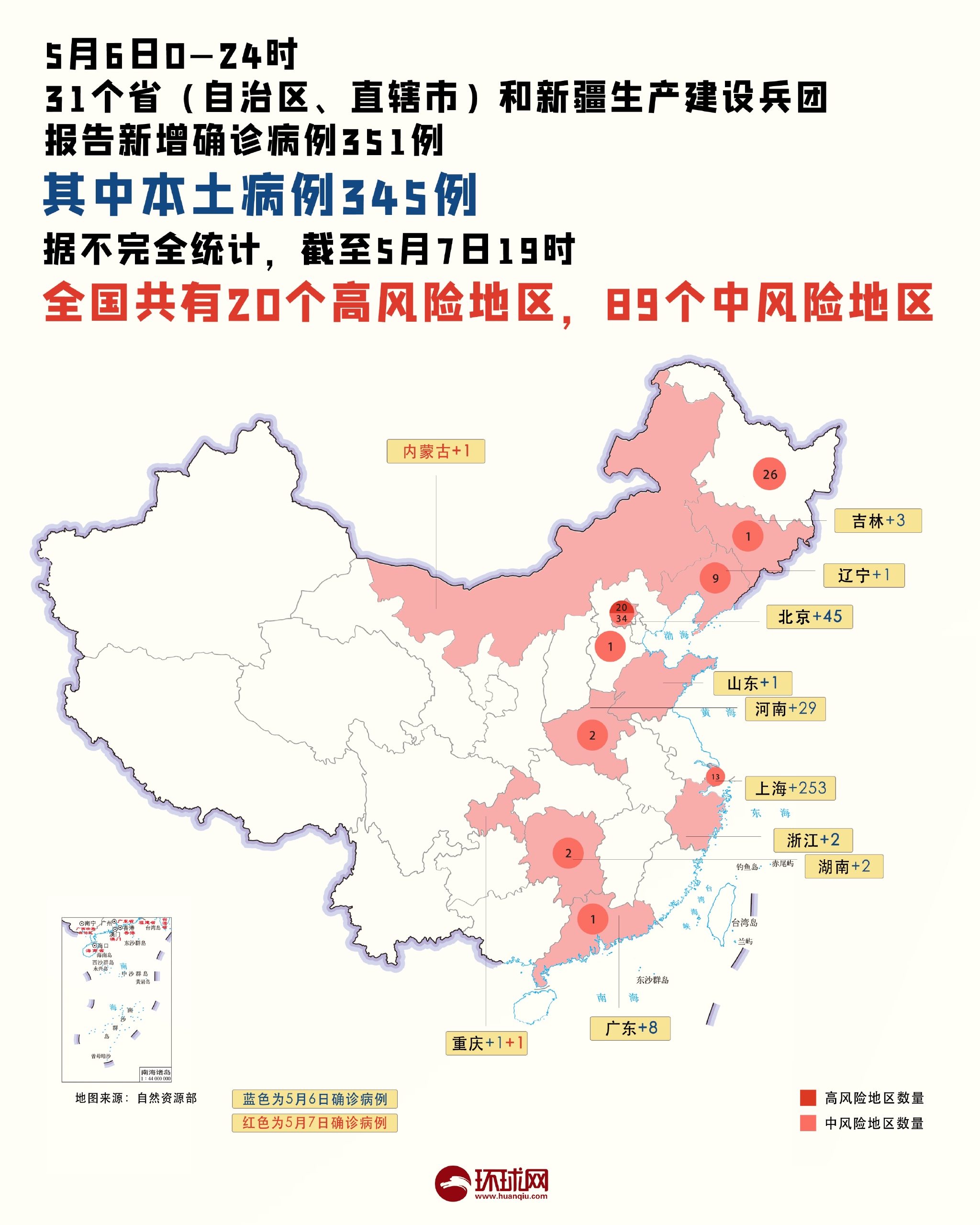 “31省区市新增确诊病例12例” 31省区市新增确诊20例8885？-第1张图片