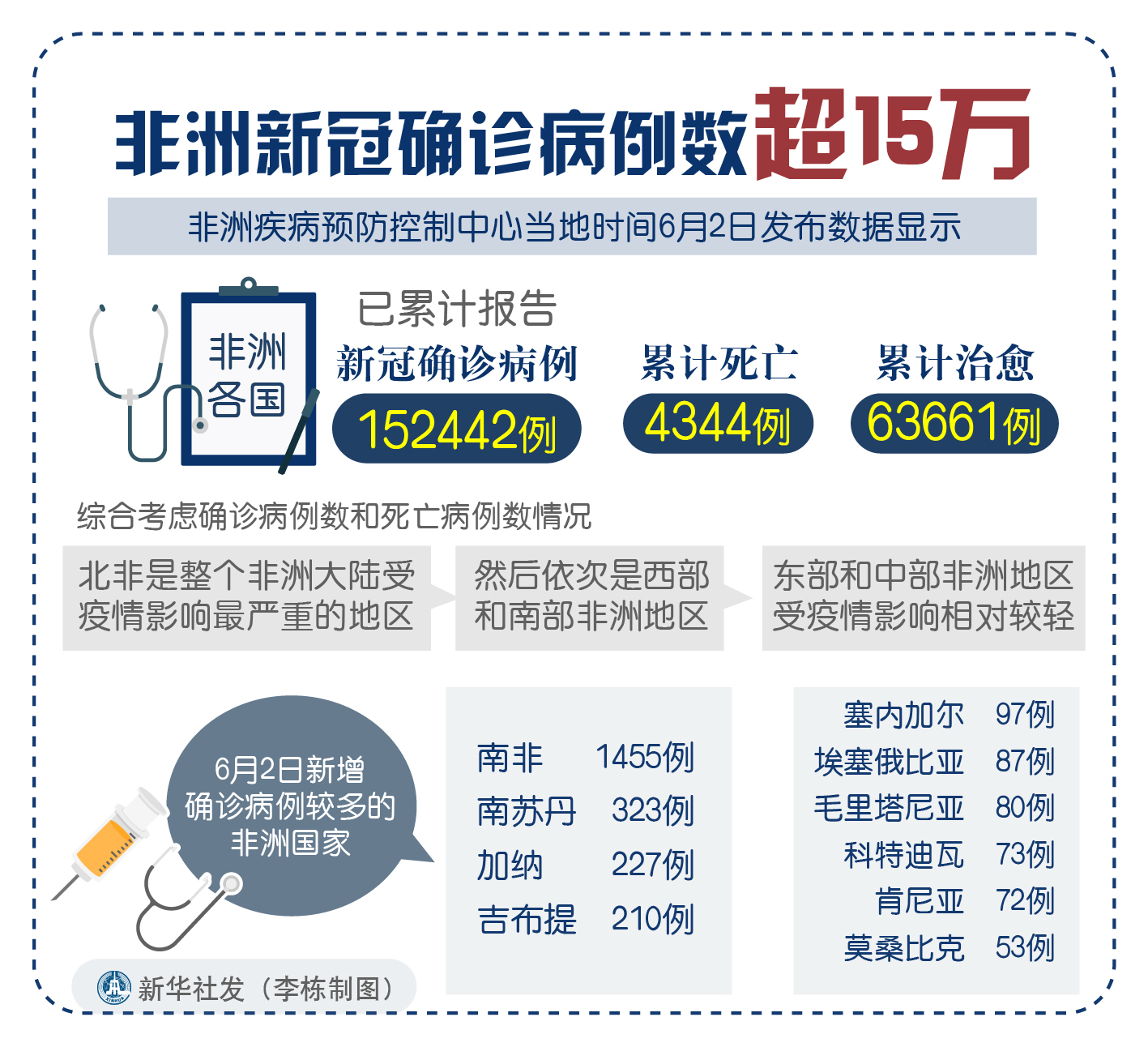 “沈阳今天疫情最新情况” 沈阳今天疫情最新消息确诊人数？-第1张图片