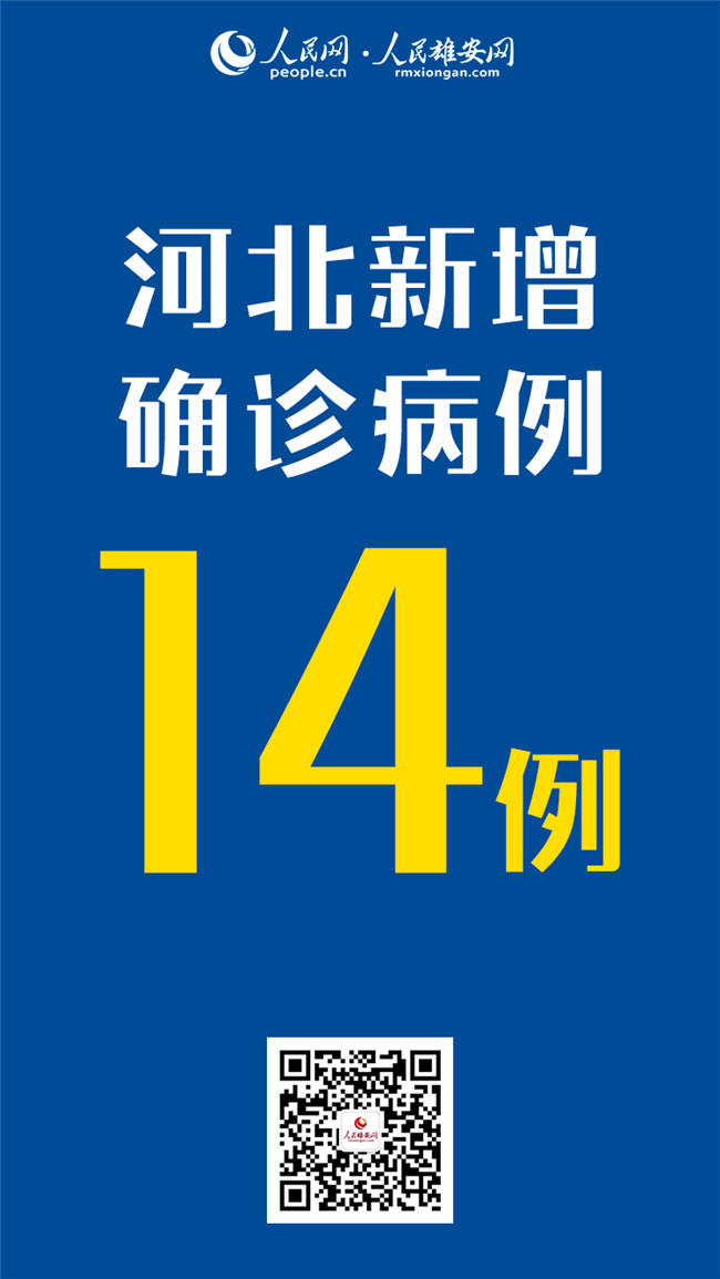 “石家庄1例新增确诊病例由北京返回” 石家庄增加一例轨迹？-第3张图片