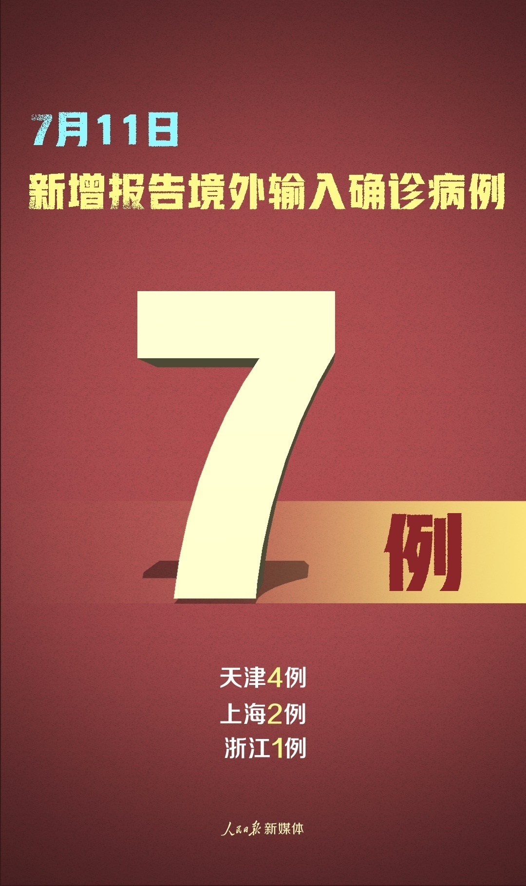 【31省新增本土确诊7例/31省新增本土确诊7例 均在广西】-第1张图片