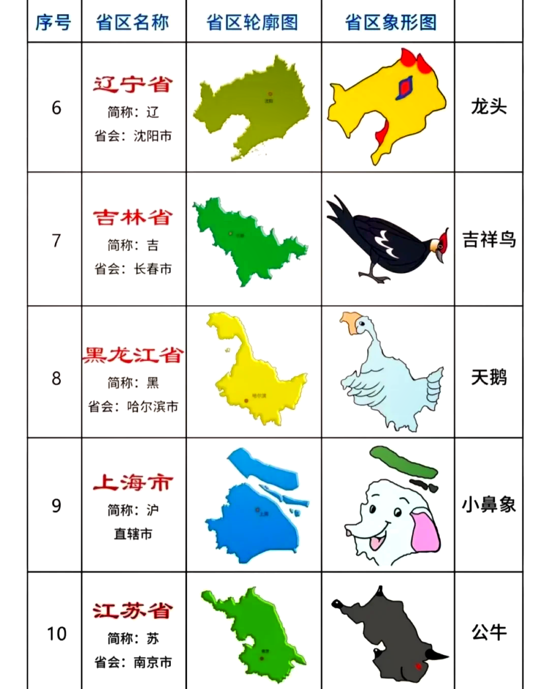 31省无新增本土〃全国本土无新增-第2张图片