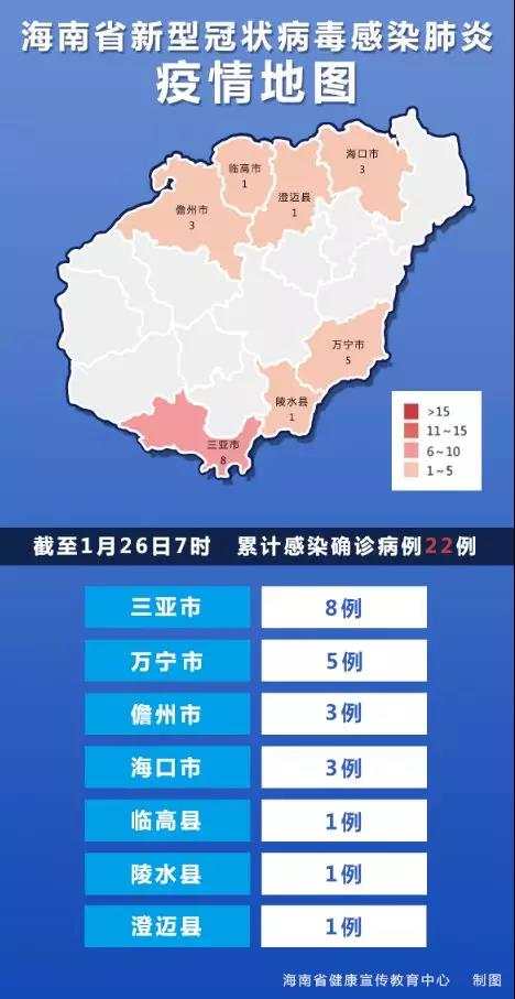 31省新增确诊15例,31省新增确诊17例含3例本土-第2张图片