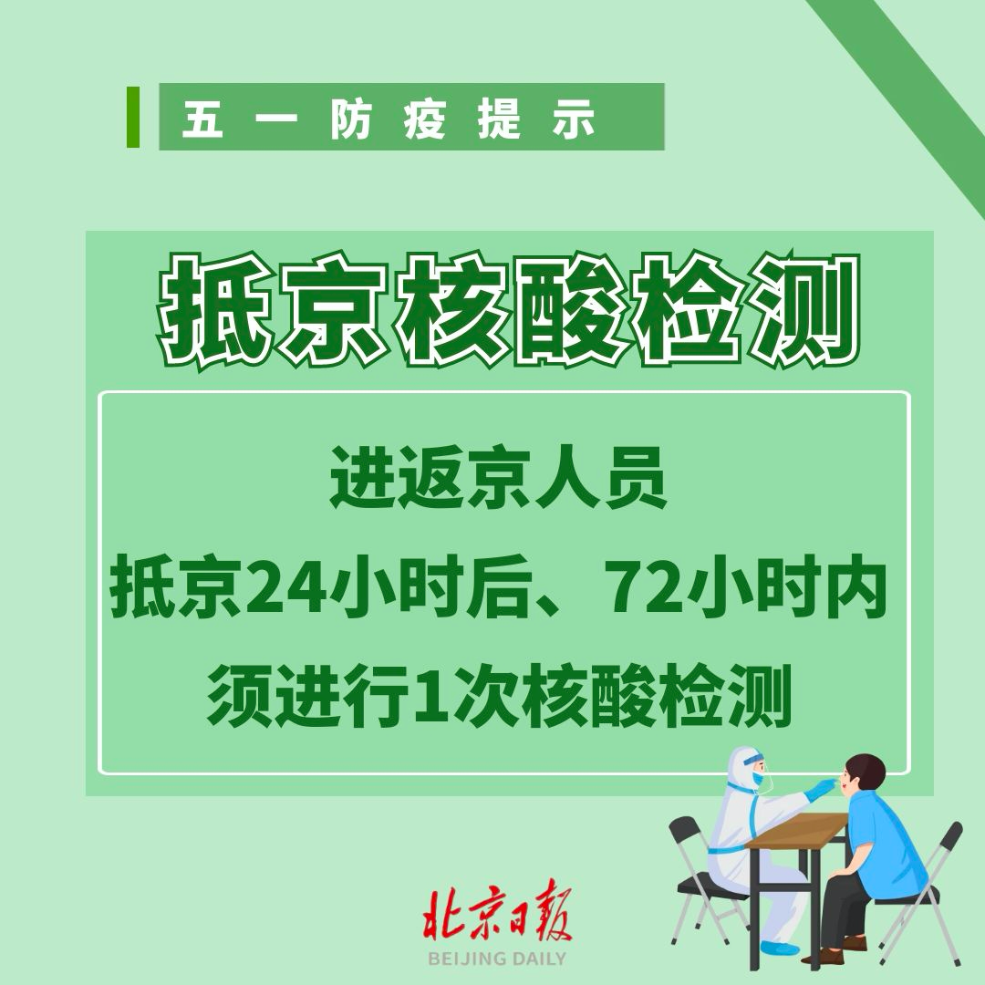 “通州宋庄疫情” 北京通州区宋庄疫情怎么样？-第1张图片