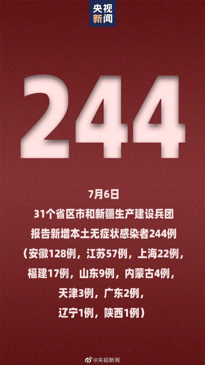 北京昨日新增本土确诊1例︰(北京昨日新增本地确诊病例31例名单)-第1张图片