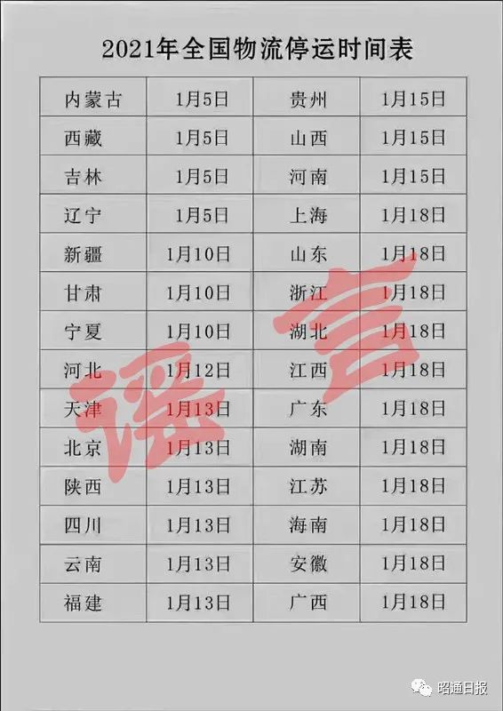 2019快递停运时间,2019快递物流停运时间-第1张图片