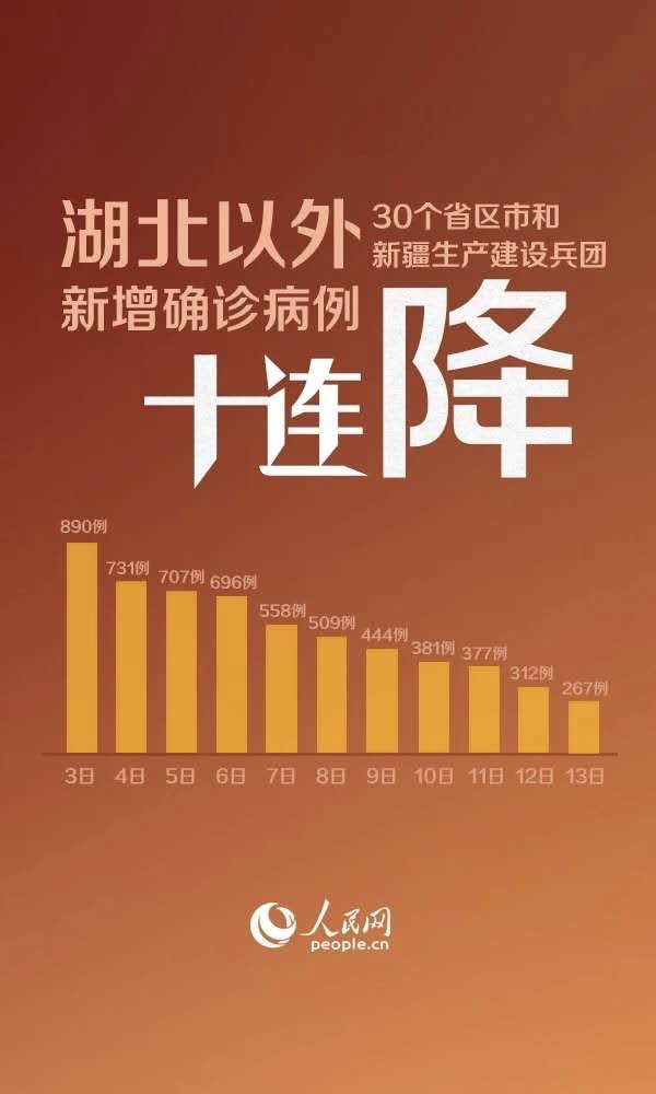 山西省最新疫情通报.山西省最新疫情通报今天-第3张图片