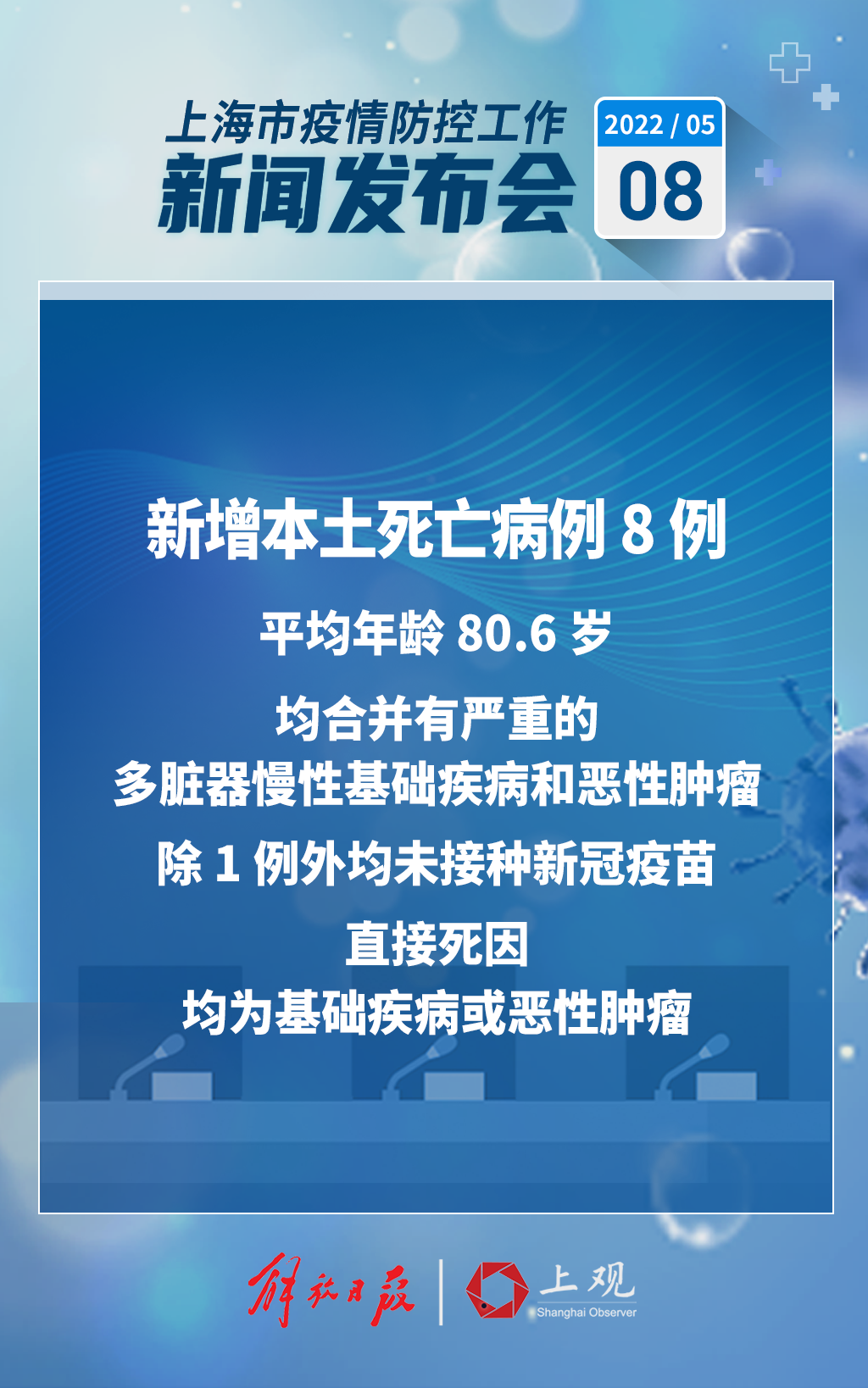 【北京本轮疫情涉及12个区/北京本轮疫情涉及12个区域】-第1张图片