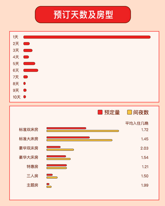 “今年春节返乡国家有规定吗” 今年春节返乡具体定义？-第2张图片