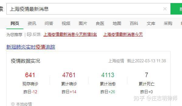 上海疫情最新公布.上海疫情最新公布情况-第2张图片