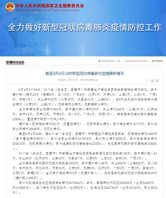 「国内最新疫情」〃国内最新疫情最新消息新增确诊病例-第2张图片