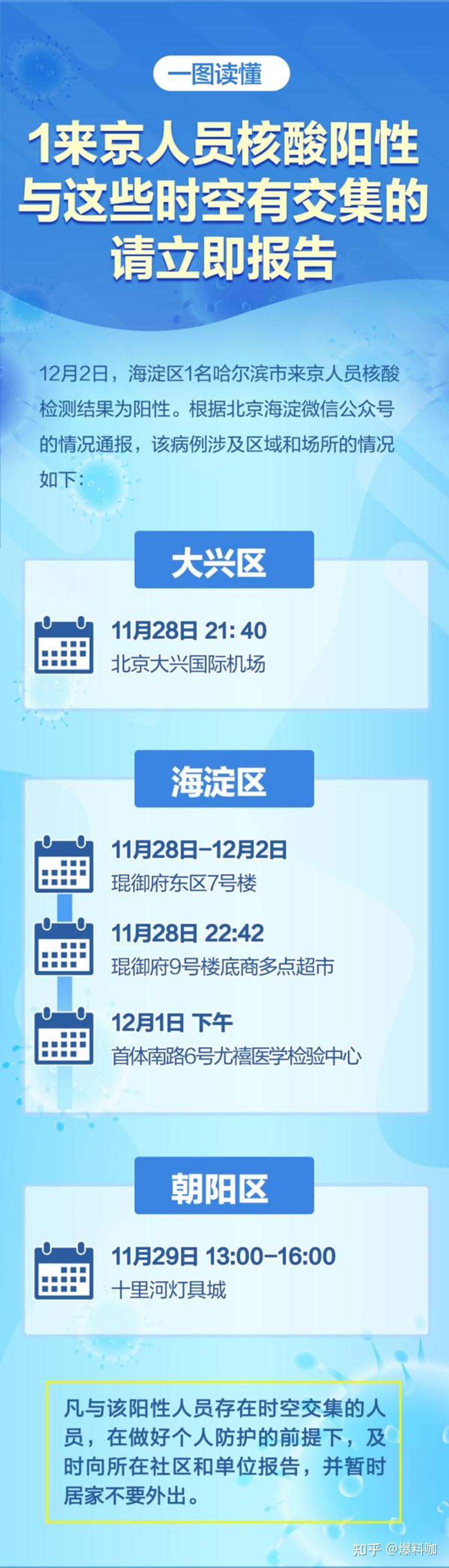 【北京海淀发现1名阳性人员/北京海淀确诊一例】-第3张图片