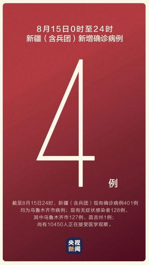 “31省增本土127例	” 31省增本土127例地图？-第2张图片