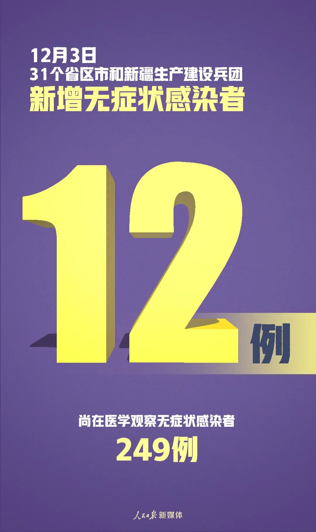 “31省新增境外输入17例” 31省新增18境外输入？-第1张图片