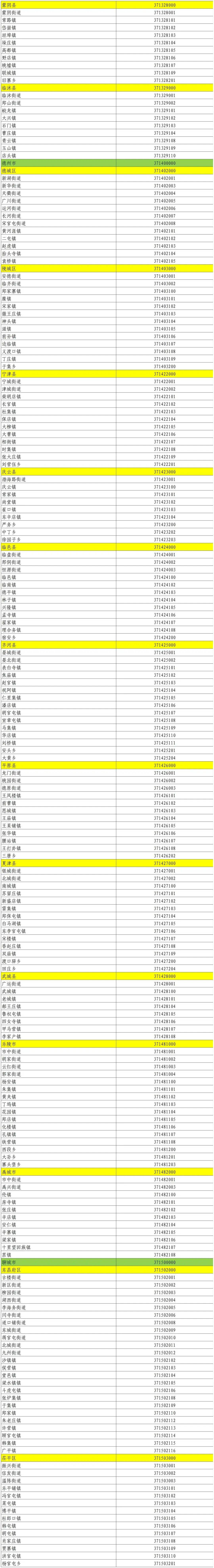 31省区市新增确诊5例本土3例〃31省区市新增确诊103例 本土94例-第3张图片