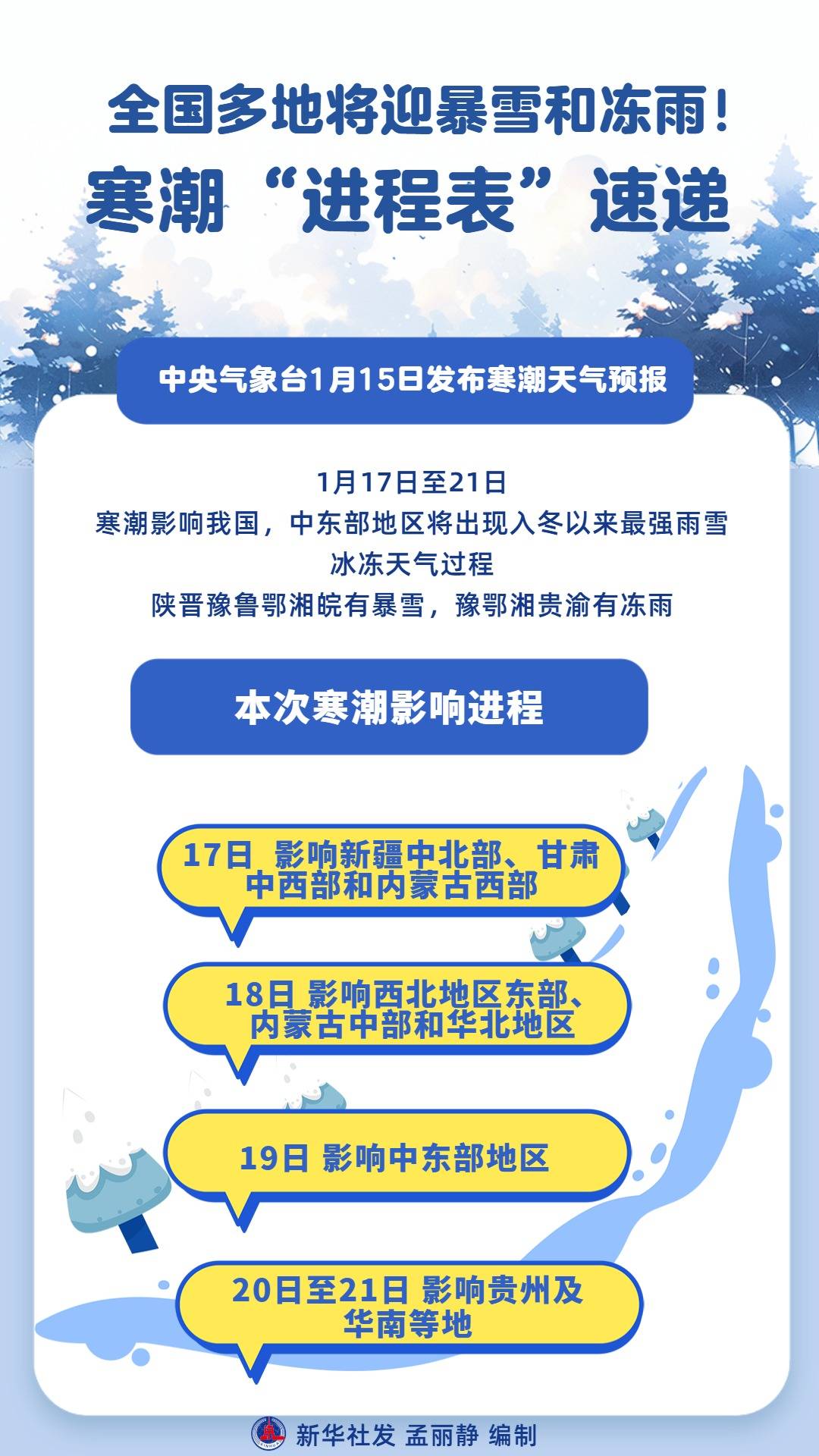 今天全国的疫情最新消息-今天全国的疫情最新消息情况-第1张图片