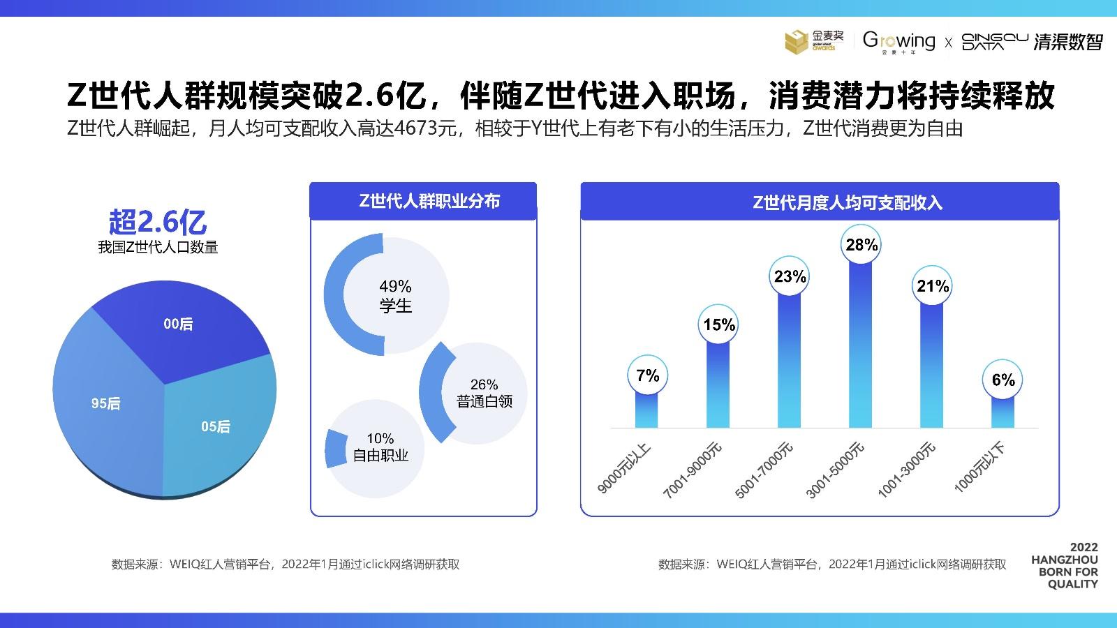 “专家:上海此次疫情规模比武汉大” 上海疫情形势可能更为严峻？-第1张图片
