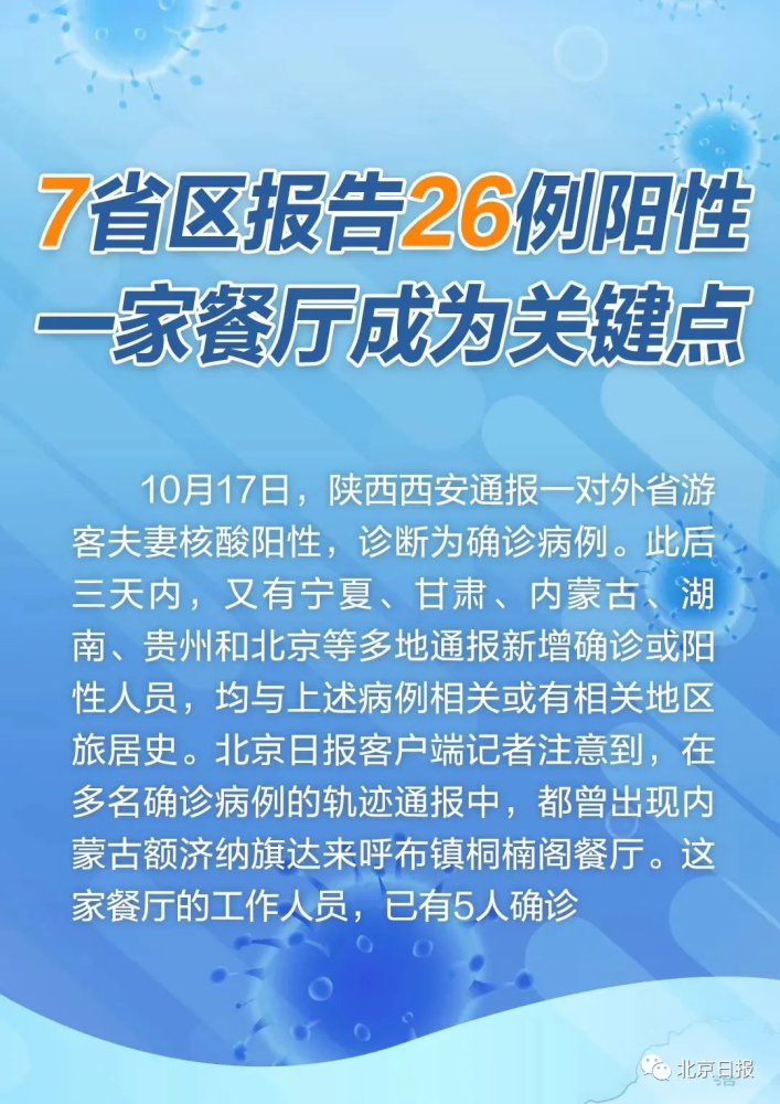 内蒙古新增本土确诊8例涉及2市-内蒙古新增8例确诊轨迹-第1张图片