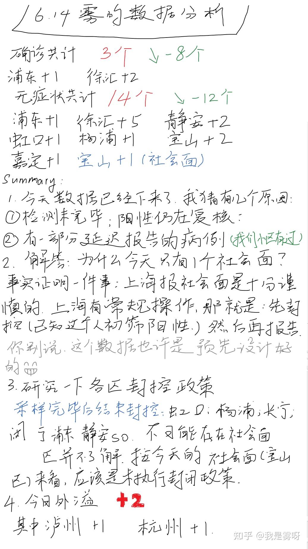 上海本轮疫情首次社会面清零〃上海本土病例清零多长时间了-第2张图片