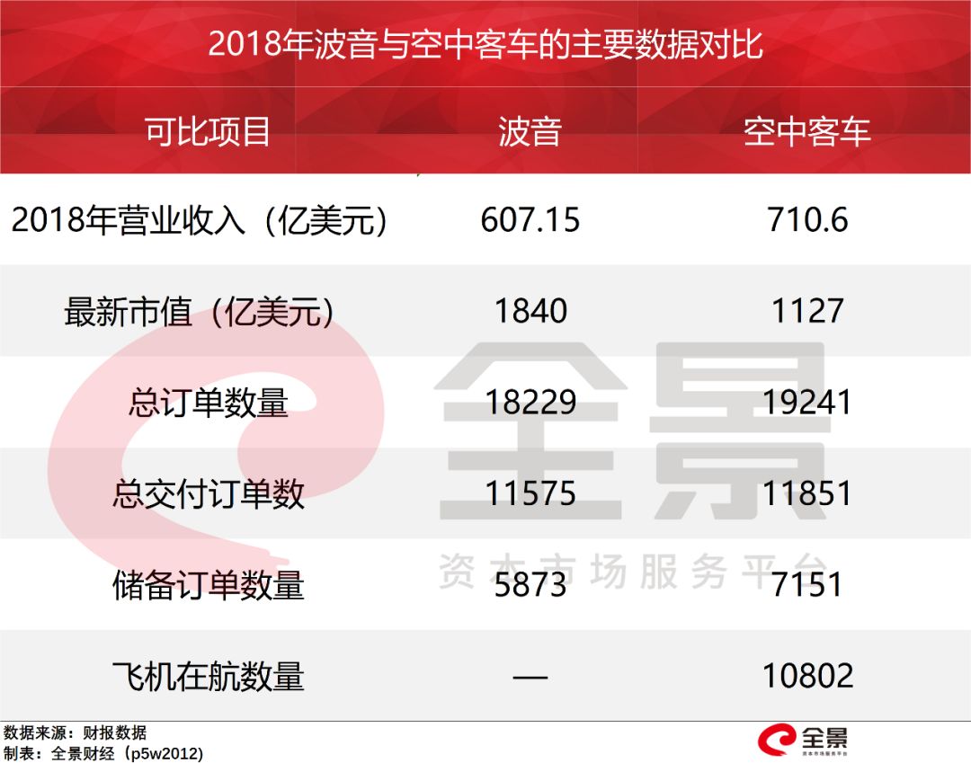 “美国确诊病例超131万例” 美国确诊病例超131万例了吗？-第2张图片