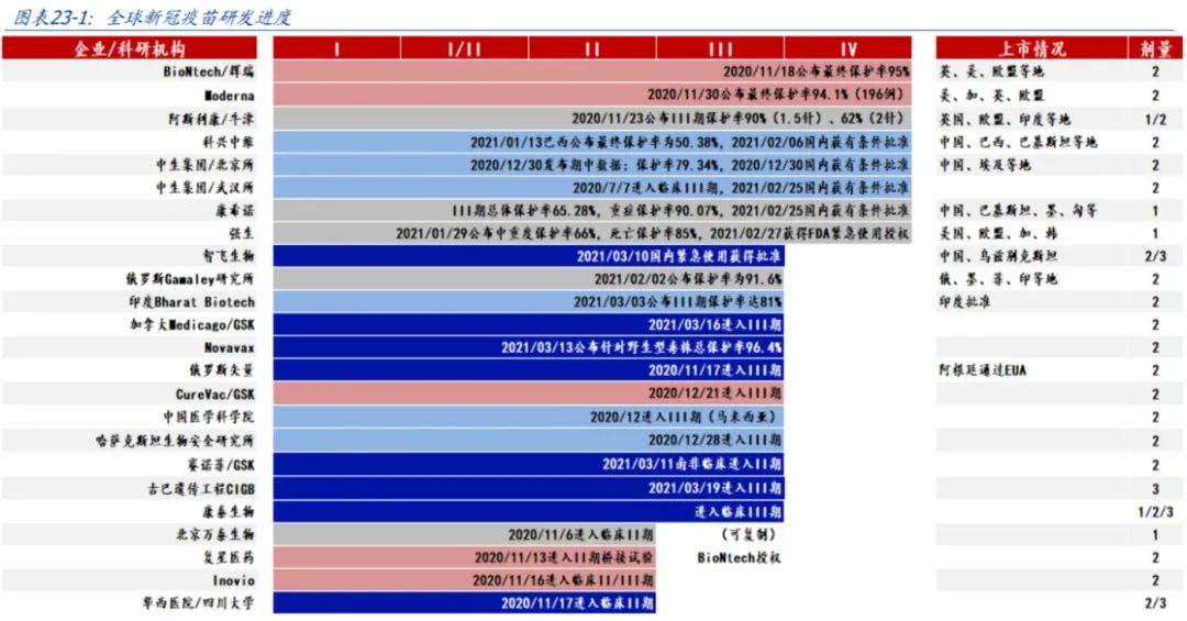 “南京新冠疫情	” 南京新冠疫情数据？-第2张图片
