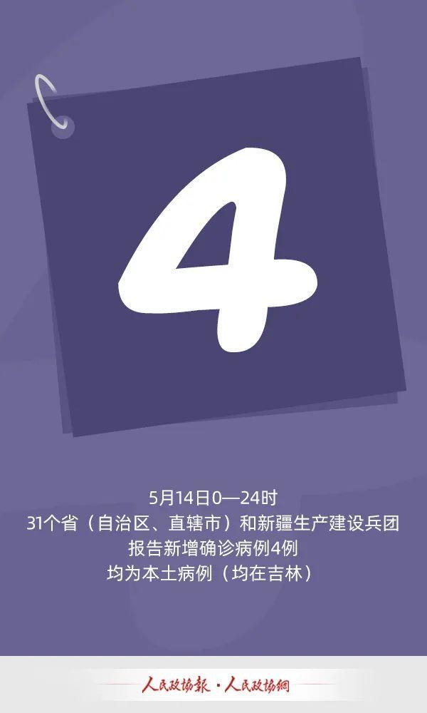 石家庄新增14例本土病例︰(石家庄新增 40 例本土确诊)-第1张图片