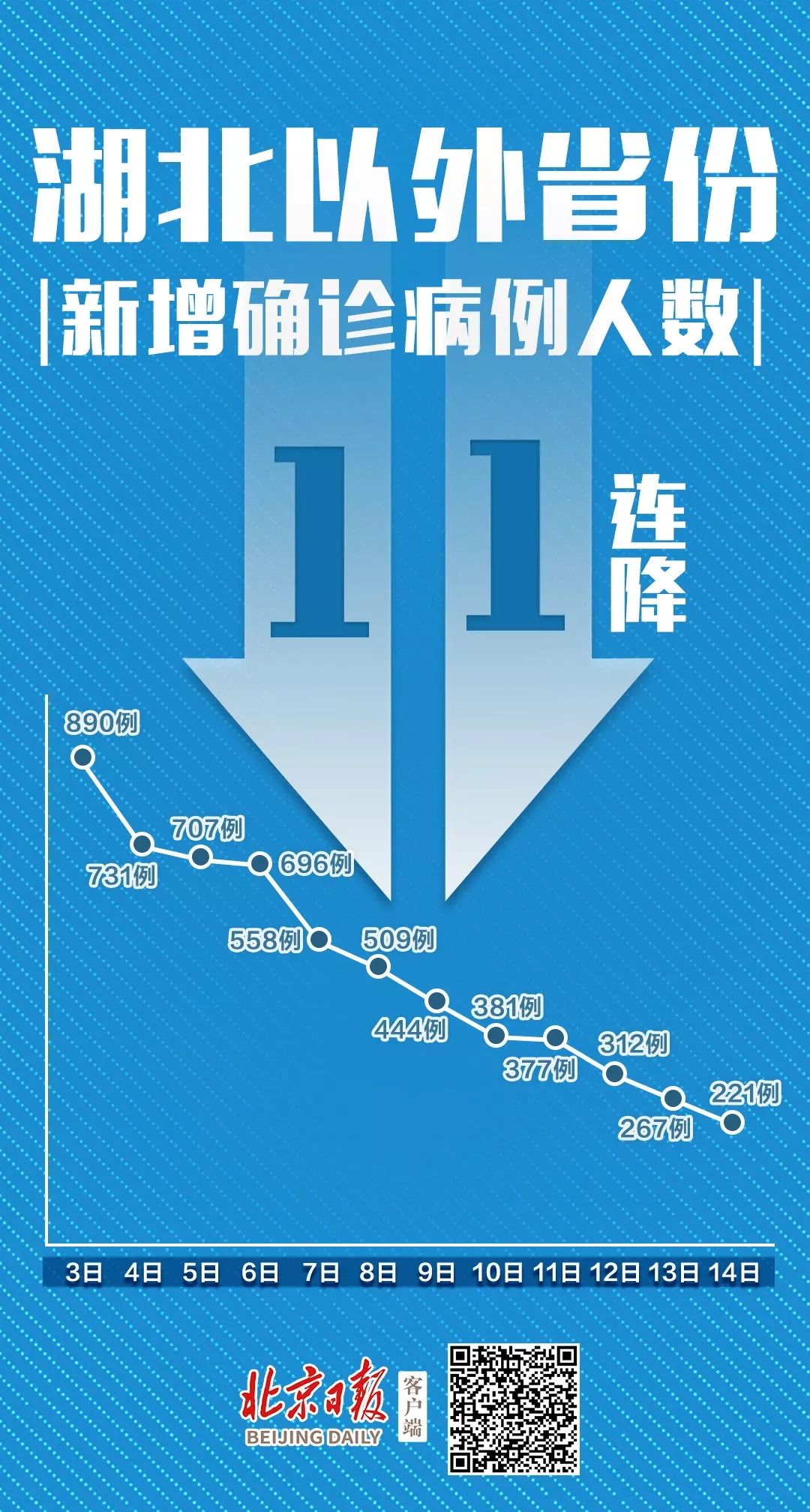 “全国新增本土2016例” 全国新增本土2016例病例？-第1张图片