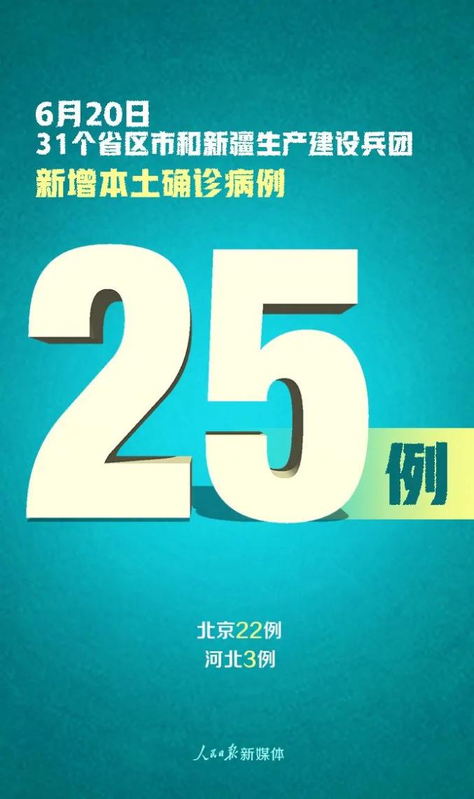 31省新增26例本土︰(31省新增22例本土8例)-第1张图片